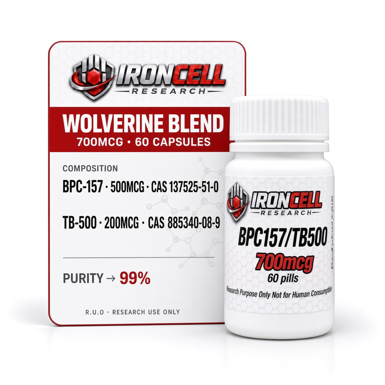 Wolverine Blend Pills research compound